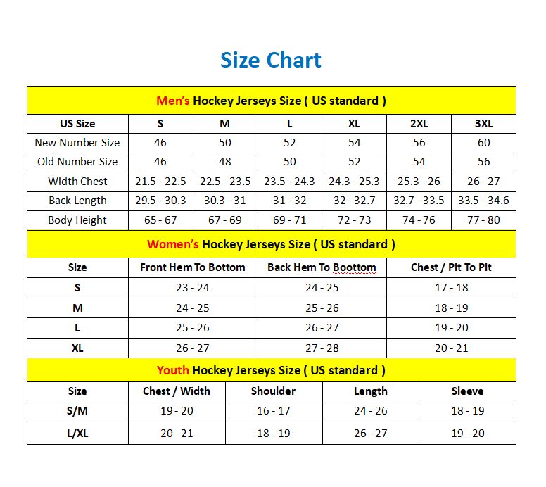 SJ.Sharks #88 Brent Burns Fanatics Authentic Autographed Fanatics Breakaway Jersey White Stitched American Hockey Jerseys